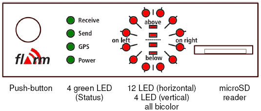Flarm Front Panel.jpg
